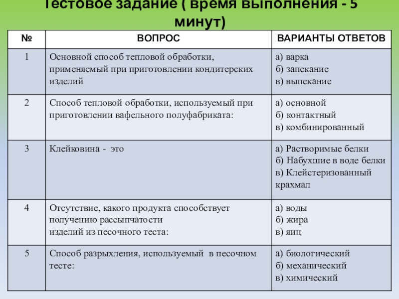 Тестовое задание ( время выполнения - 5 минут)