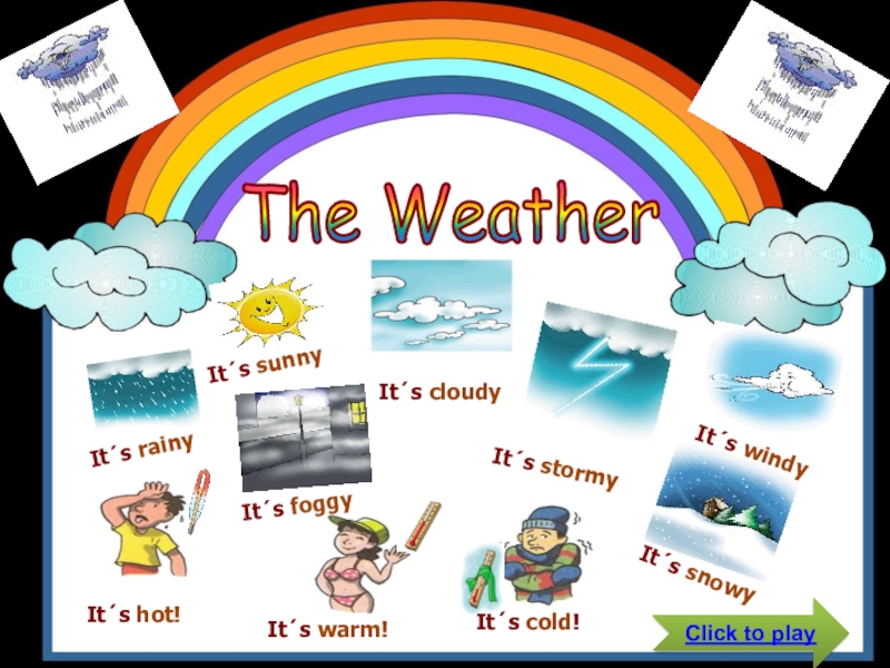 Презентация It´s sunny
It´s cloudy
It´s windy
It´s rainy
It´s stormy
It´s snowy
It´s