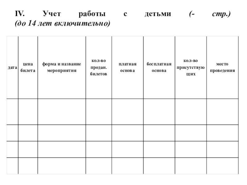 Журнал учета работы компрессорной установки образец