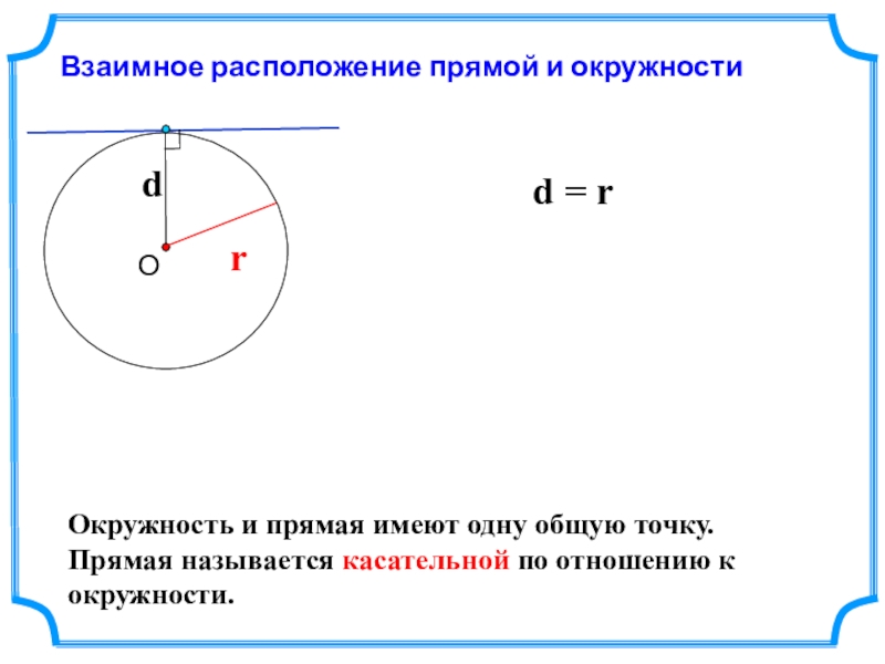 Взаимное расположение прямой и окружности
О
d
r
d = r
Окружность и прямая имеют