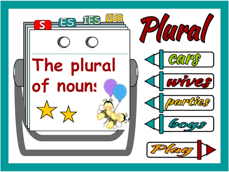 Презентация Plural
s
ES
IES
VES
The plural of nouns
Play
cars
boys
parties
wives