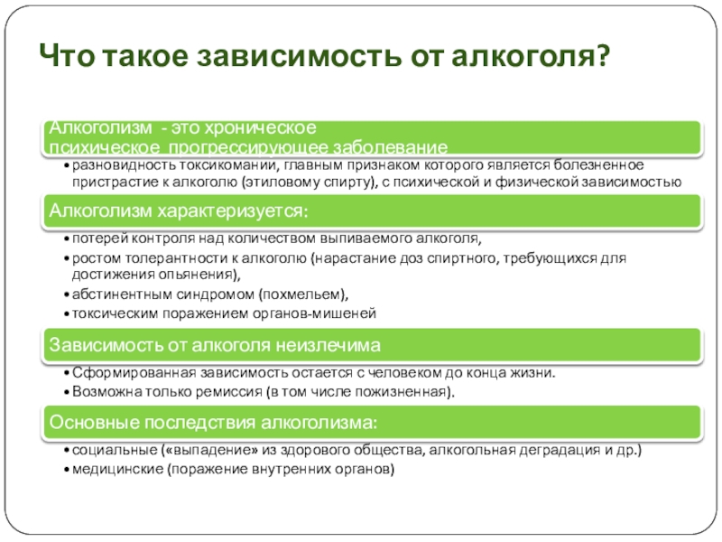 Что такое зависимость. Зависимость. Зависимое положение это. Зависимое положение сочинение. Что такое Зависимое положение 9.3.