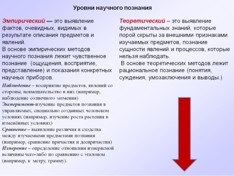 Особенности отличающие научное познание от других