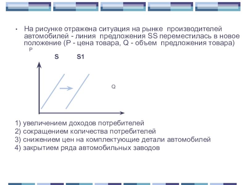 На рисунке отражена ситуация на рынке рыбы и морепродуктов