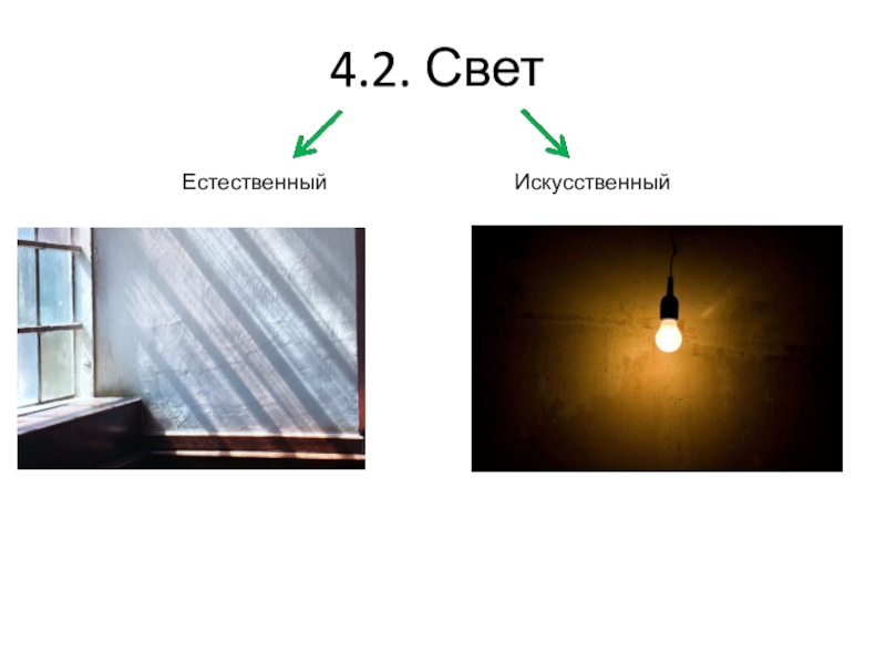 Какие источники света естественные какие искусственные. Естественный и искусственный свет. Естественное и искусственное освещение. Естественный свет. Естественное освещение примеры.