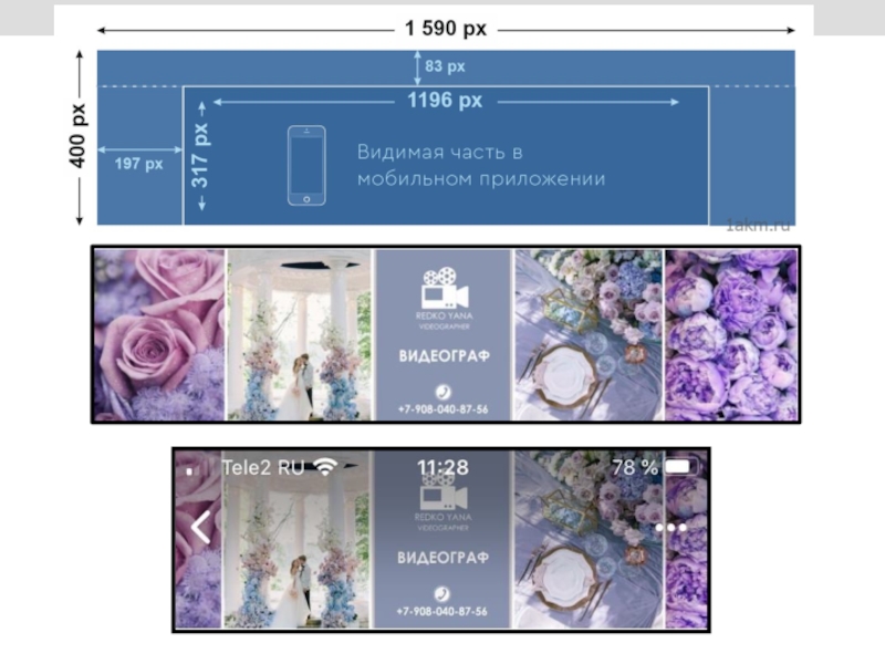 Сегодня на занятии:
