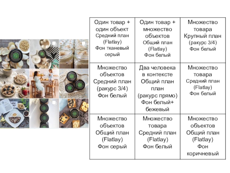 Сегодня на занятии: