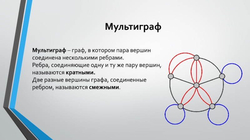 Проект в мире графов