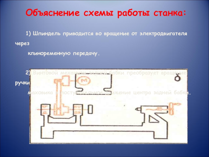 Схема подключения стд 120 м