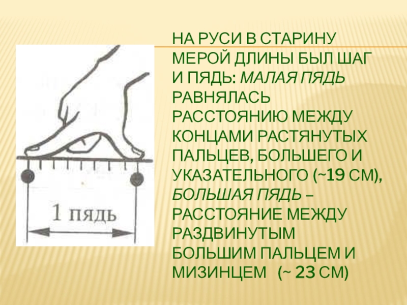 Стариной как пишется. Как в старину считали на Руси. Как в сторону считали на Руси. Как в древности считали на Русь. Пядь мера длины.