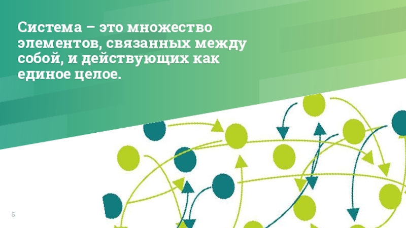 Связаны между собой 4. Система. Множество элементов системы. Элементы связаны между собой. Множество связанных между собой элементов.