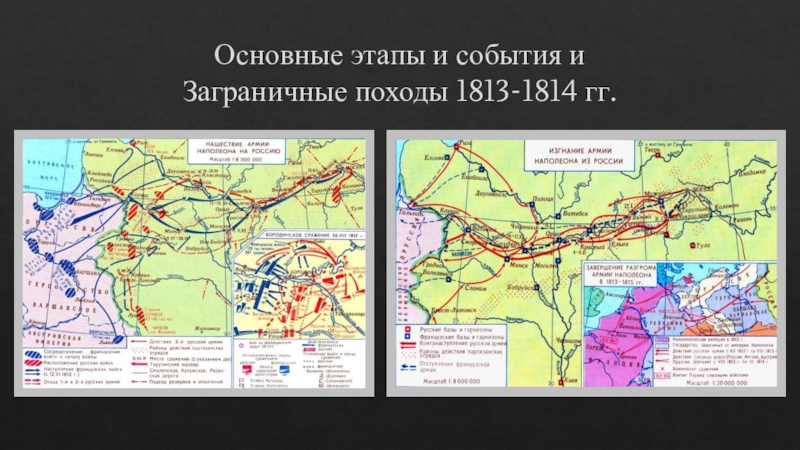 Контурная карта заграничные походы русской армии 9 класс