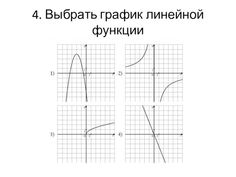 Выберите функции являющиеся линейными. Что является графиком функции. Какие графики являются линейными функциями. Какой из графиков является графиком линейной функции. Какая из линий не является графиком функции.