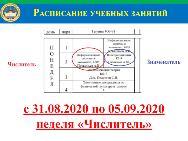 Институт экономики и управления Расписание учебных занятийс 31.08.2020 по 05.09.2020 неделя «Числитель» Расписание учебных занятийс 31.08.2020 по 05.09.2020 неделя «Числитель»