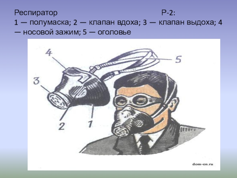 Рассмотрите рисунок средства защиты дыхания запишите в тетрадь названия каждого средства