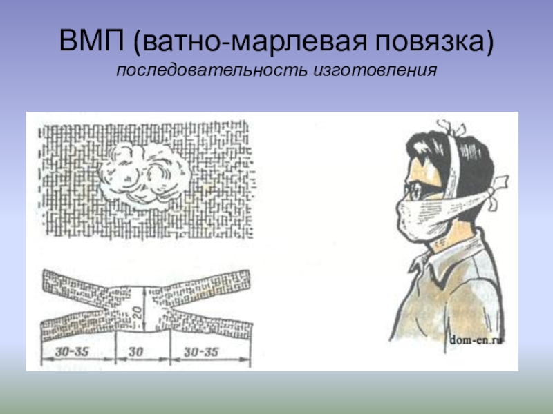 Изготовление ватно марлевой повязки презентация