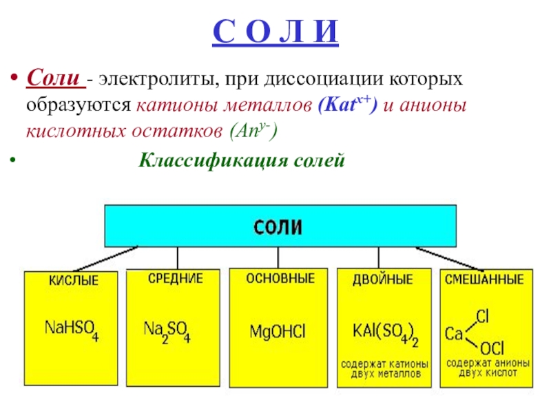 Важнейшие классы неорганических соединений 8 класс презентация