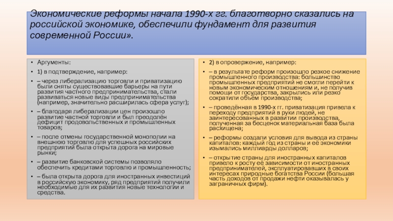 Аргументы подтверждающие. Экономический аргумент. В 1990 российским руководством проводилась внешняя политика. Аргументы в подтверждение. Аргументы в подтверждение квазирыночной экономики.