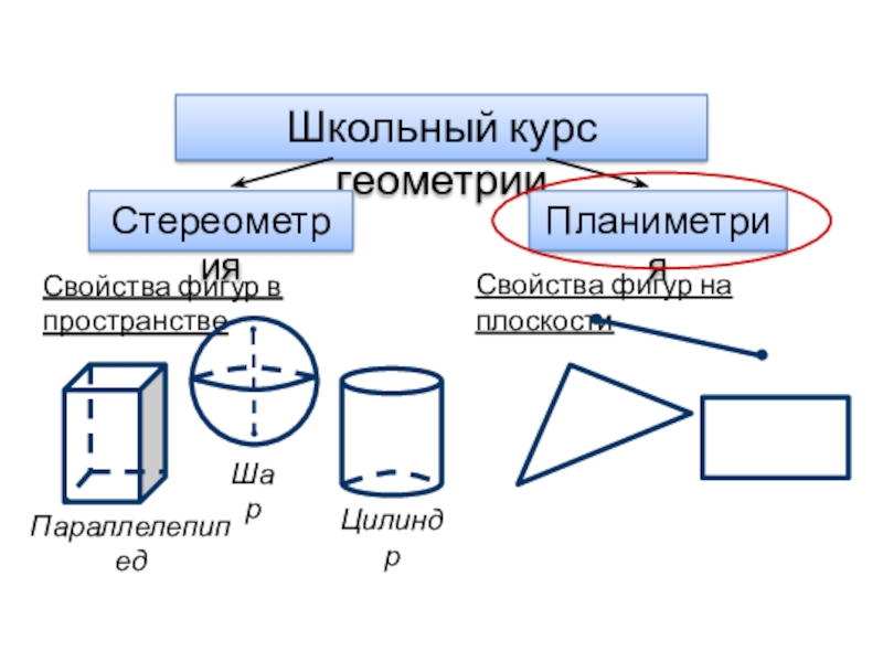 Структурные и геометрические свойства бумаги