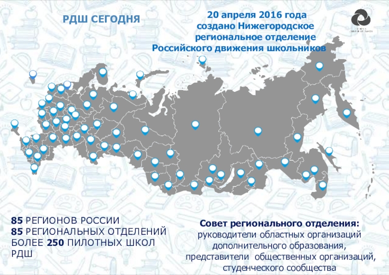 85 регион. РДШ регионы России. Пилотные регионы России. Совет регионального отделения РДШ.