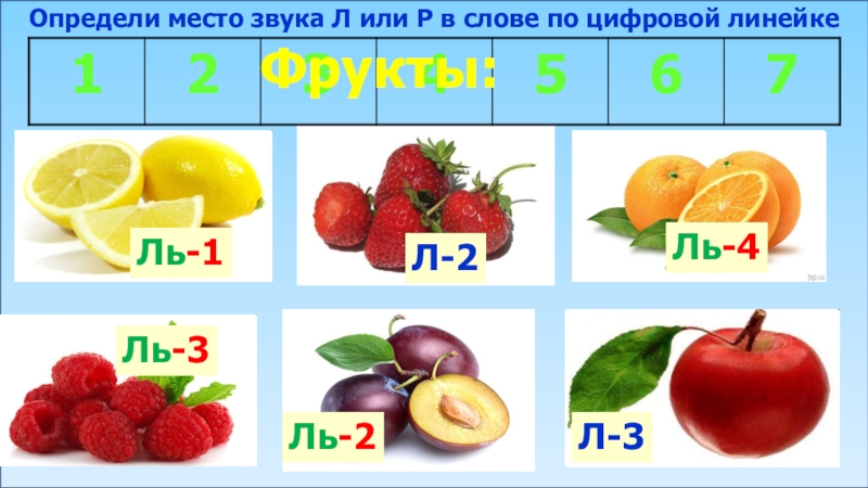 Нажми на фрукты в определенном. Нажми на фрукты в определенно. Нажми на фрукты в определенном порядке 114.