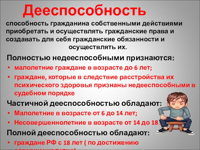 С какого возраста имеет право. Дееспособность. Дееспособность гражданина. Дееспособность гражданина э. Понятие дееспособности.