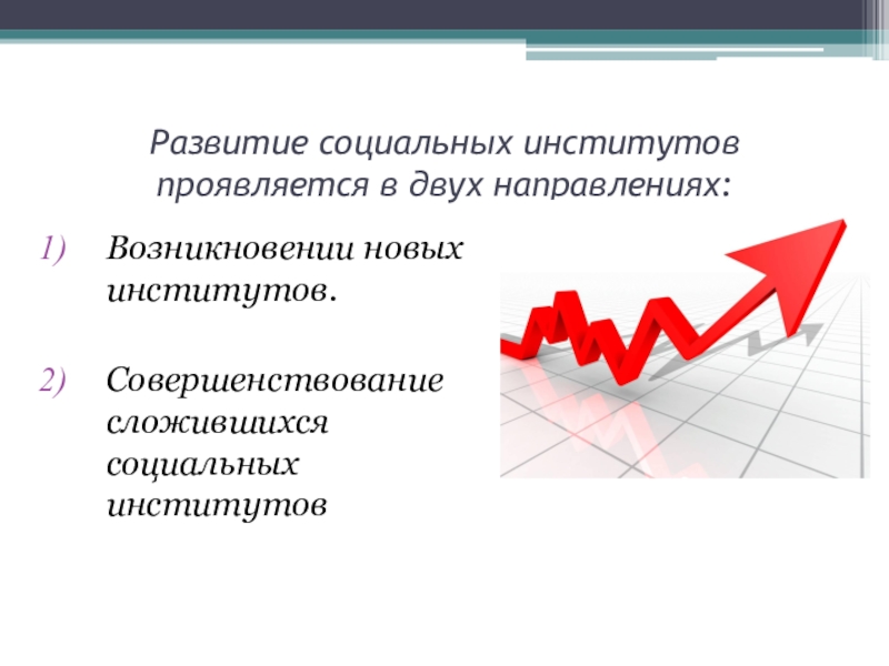 Развития социальных институтах отношениях и