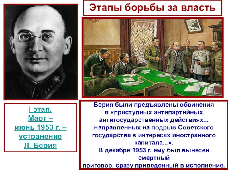 СССР
в 1953-1964 гг I этап. Март – июнь 1953 г. – устранение Л. БерияЭтапы I этап. Март – июнь 1953 г. – устранение Л. БерияЭтапы борьбы за властьБерия были предъявлены обвинения