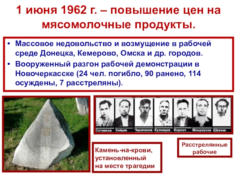 СССР
в 1953-1964 гг 1 июня 1962 г. – повышение цен на мясомолочные продукты.Массовое недовольство 1 июня 1962 г. – повышение цен на мясомолочные продукты.Массовое недовольство и возмущение в рабочей среде Донецка,