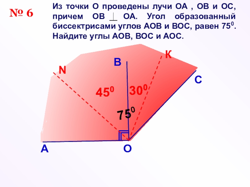 На рисунке ов 6 оа 40 точка а имеет