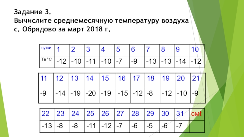 Вычисли 3 4 18. Определить среднемесячную температуру. Вычислить среднемесячную температуру. Рассчитать среднемесячную температуру. Задача рассчитать среднемесячную температуру.