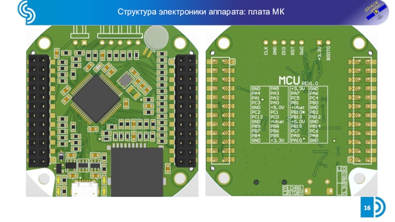 Электроника состав. Плата для аппарата Brillian. Платы прибора Тандем 2 м.