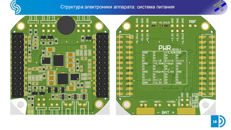 Электроника состав