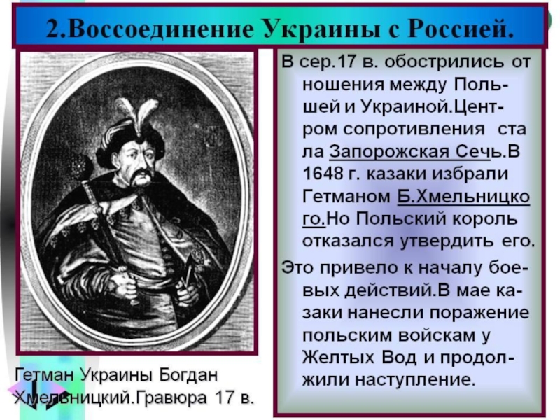 Б хмельницкий событие. Воссоединение Украины с Россией в XVII В.. Воссоединение России с Украиной 17 век.