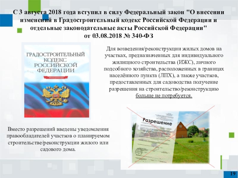 Управление федеральной службы государственной. 1 Марта 1996 года вступил в силу семейный кодекс РФ. С 1.01.2017 ФЗ О кадастре.