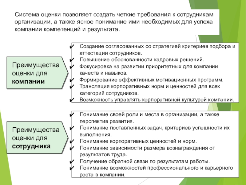 Критерии задач. Система оценки сотрудников. Система оценки персонала. Система оценки персонала в организации. Преимущества оценки персонала для организации.