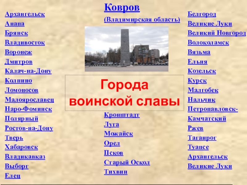 Города воинской славы россии список