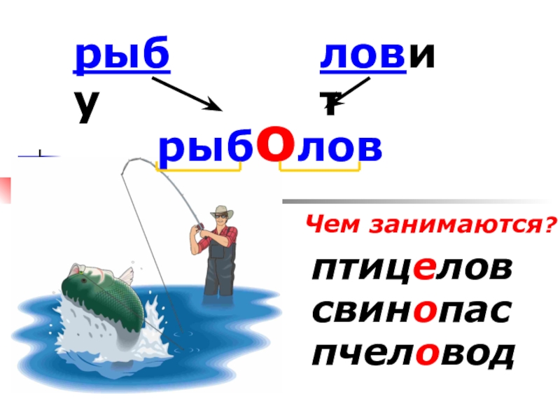 Найди слова рыбалка. Рыба со слов рыбака. Ловить рыбу сложное слово. Предложение со словом Птицелов. Ловить рыбу сложное слово 5 класс.