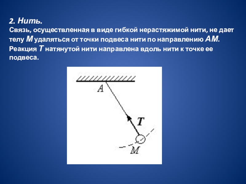 Нити связей. Нити связи. Нерастяжимая нить. Тип связи гибкая нерастяжимая нить. Реакция связи нити.