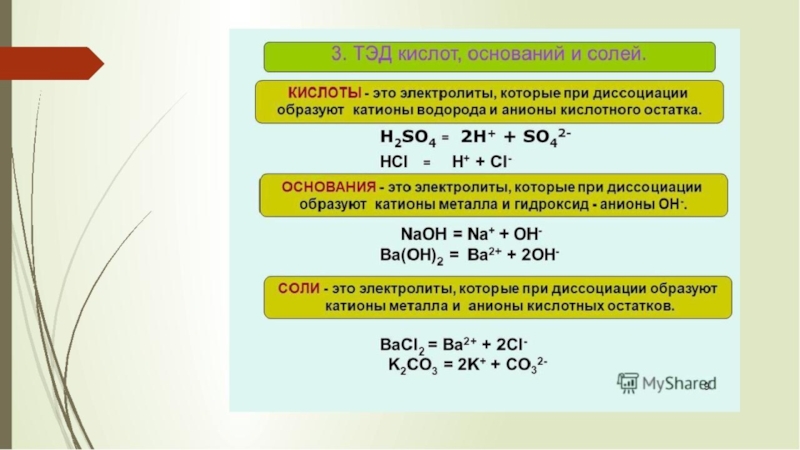 Основные положения химия 8 класс