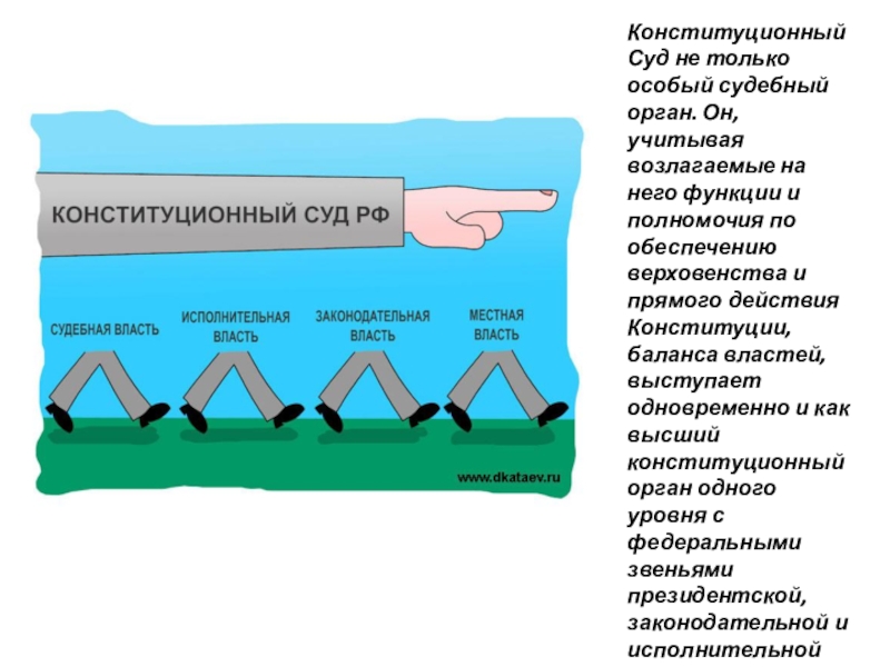 Прямое действие. Прямое действие Конституции это. Прямое непосредственное действие Конституции. Принцип прямого действия Конституции заключается. Прямое действие конституционных норм.