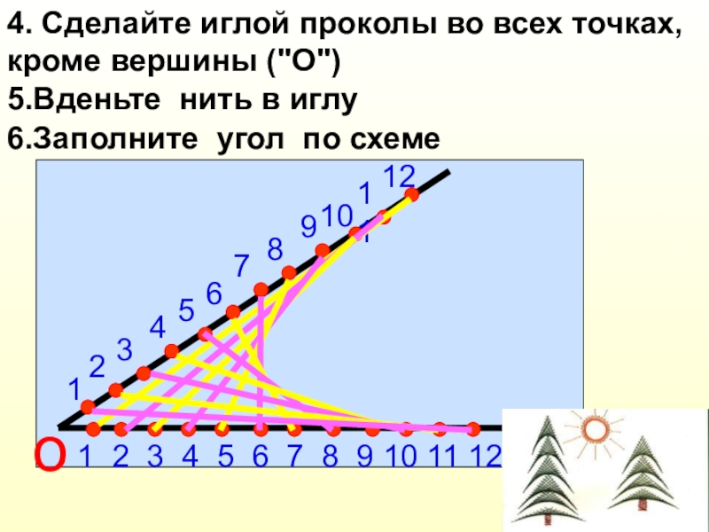 Изонить прямой угол схема с цифрами пошагово