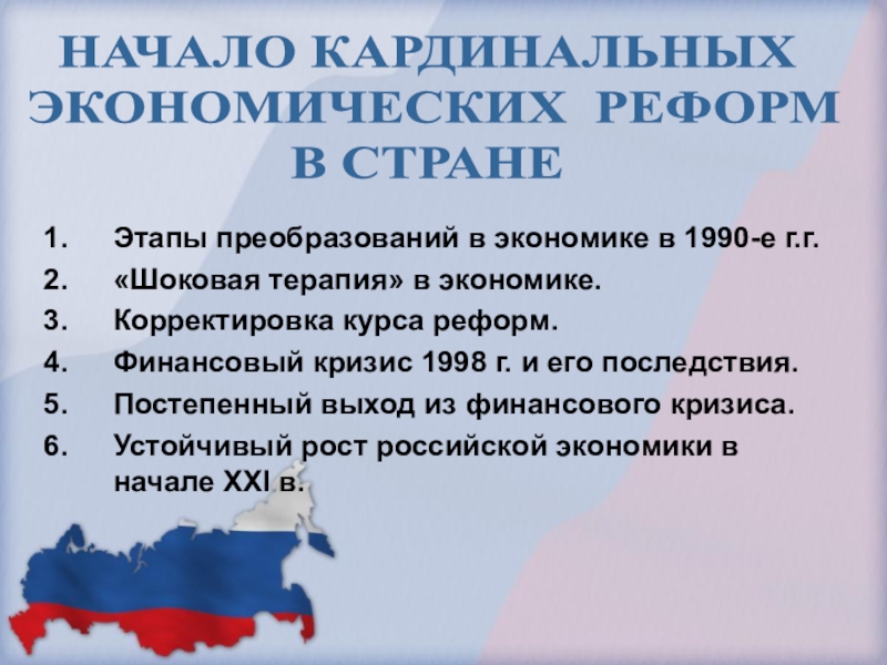 Этапы преобразований в экономике в 1990-е г.г.
Шоковая терапия в