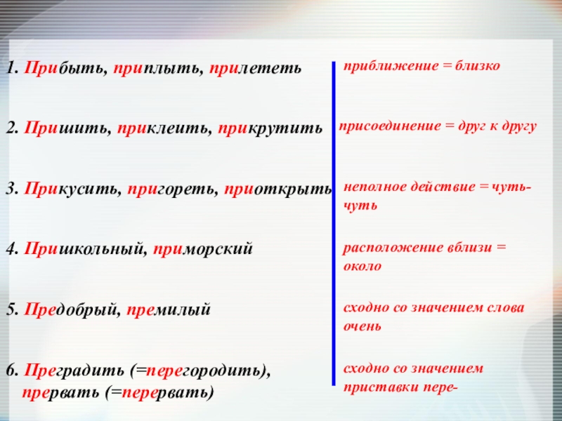 Лицо слова приближаться. Присоединение приближение неполное действие. Приближение слова. Приближение русский язык. Приближение примеры.