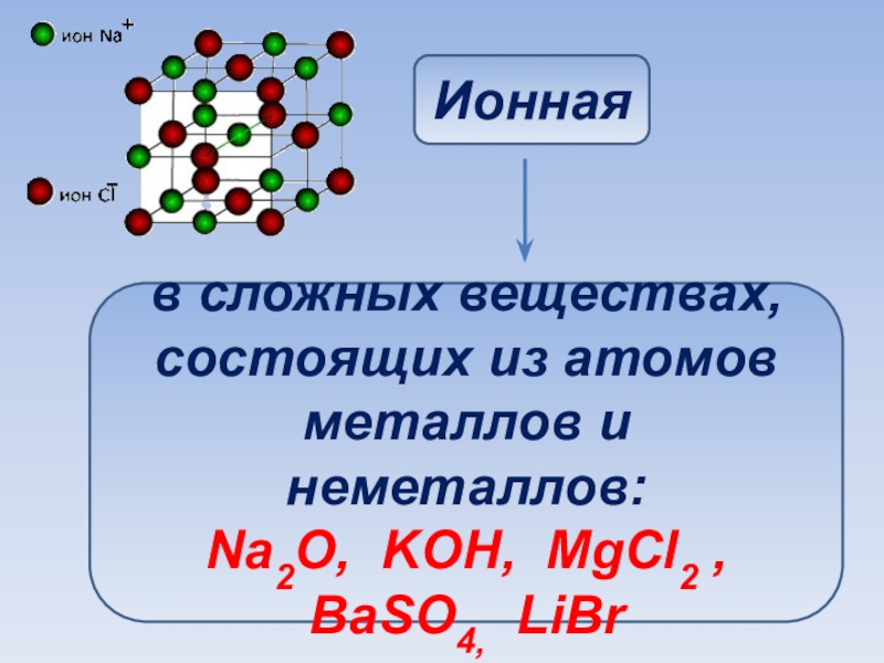 Mgcl2 Тип химической связи. Baso4 сложное вещество?. Mgcl2 класс. Вещества состоящие из атома металла.