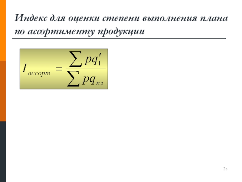 Индекс выполнения плана по ассортименту