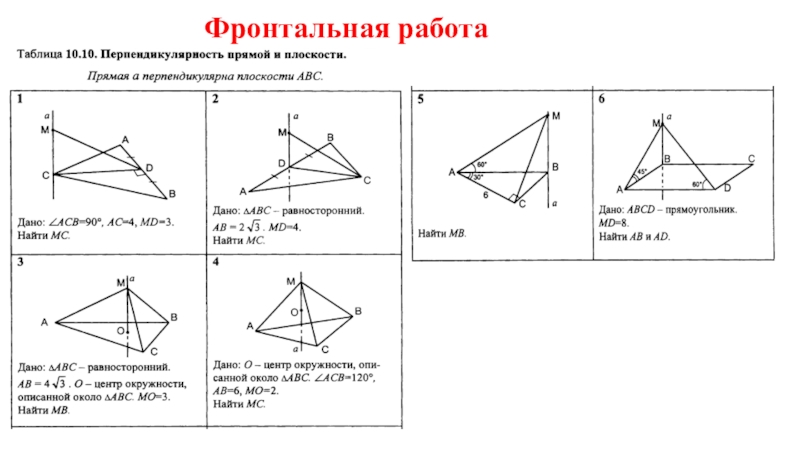 Тест перпендикулярность 10 класс. Перпендикулярность прямой и плоскости координатный метод. Перпендикулярность прямой и плоскости угол между прямой и плоскостью. Перпендикулярность плоскостей и угол между плоскостями. Перпендикулярность прямой и плоскости метод координат.