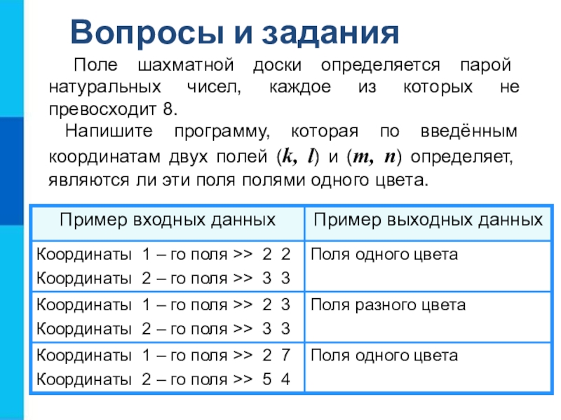 Координаты полей. Даны координаты двух различных полей шахматной доски. Поле шахматной доски определяется. Поле шахматной доски задается парой натуральных чисел. Поля чисел примеры.