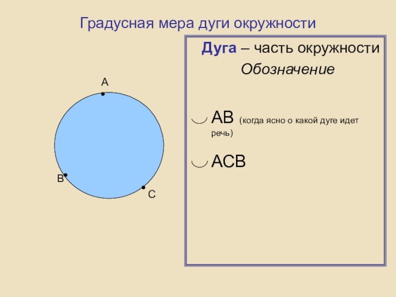 Презентация на тему градусная мера дуги окружности 8 класс презентация