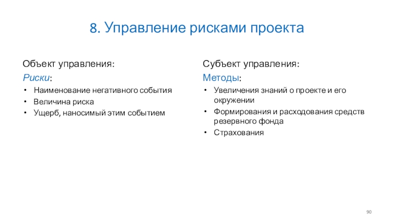 Управляющий 8. Объекты управления рисками. Объект и субъект управления рисками. Алгоритм управления рисками проекта. Субъекты управления риском.